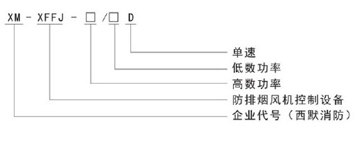 浙江西默XM-XFFJ-A型消防防排烟风机控制柜（单速)