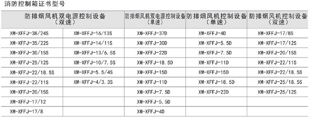 浙江西默XM-XFFJ-A型消防防排烟风机控制柜（单速)