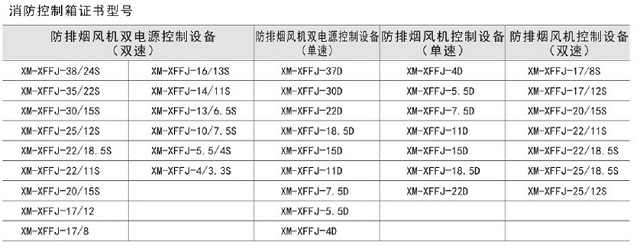 浙江西默XM-XFFJ-FA型消防防排烟风机控制柜（双速)