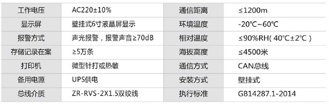 浙江西默消防设备电源监控XM-XFDY-A型设备