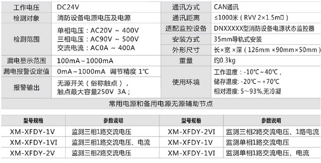 浙江西默XM-XFDY-2VI型电压/电流传感器(液晶显示)