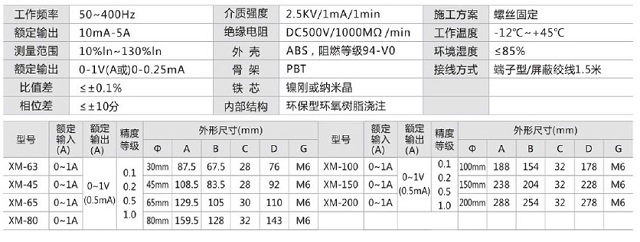 浙江西默形剩余电流传感器XM-I型圆（开合式)