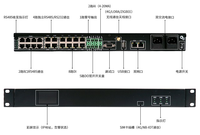 迈世机房环境监控系统1U带屏一体化主机A6-X600