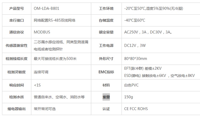 迈世机房动力环境监控区域漏水检测仪OM-LDA-B801