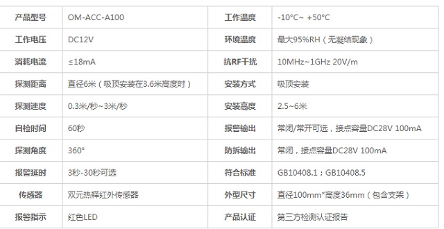 迈世动力环境监控系统红外探测器OM-ACC-A100