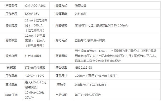 迈世动环监控系统烟雾探测器OM-ACC-A101