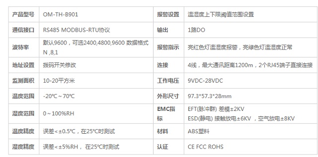 迈世机房监控系统机柜温湿度传感器OM-TH-B901