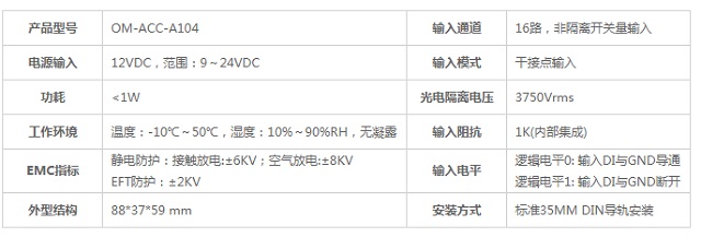 迈世动环监控16路开关量采集模块OM-ACC-A104