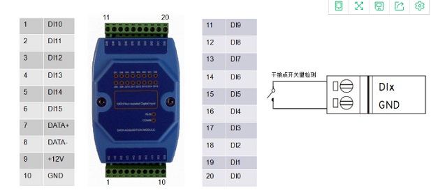 迈世动环监控16路开关量采集模块OM-ACC-A104