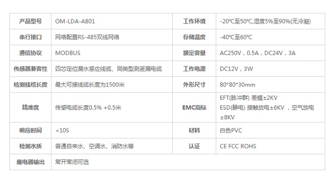 迈世机房动力环境监控定位漏水检测仪OM-LDA-A801