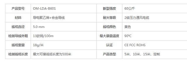 迈世动力环境监控区域漏水检测绳OM-LDA-B601