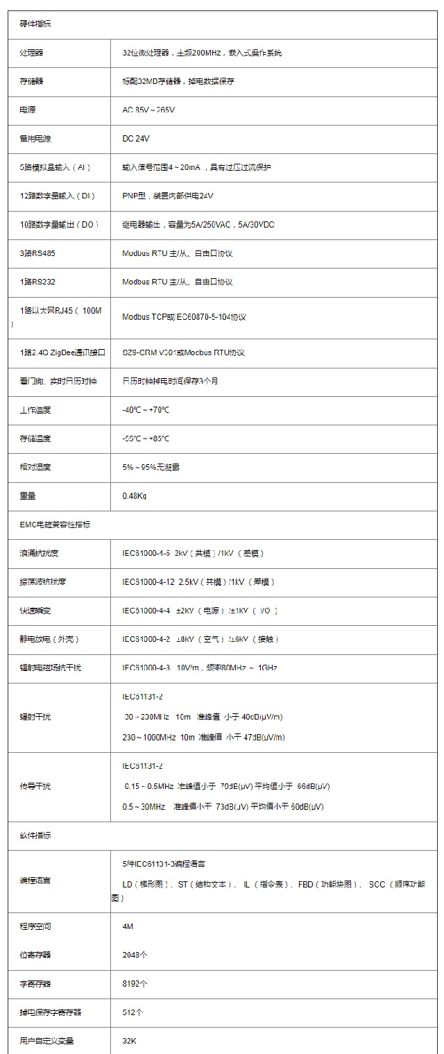 迈世机房动力环境监控RTU远程终端单元