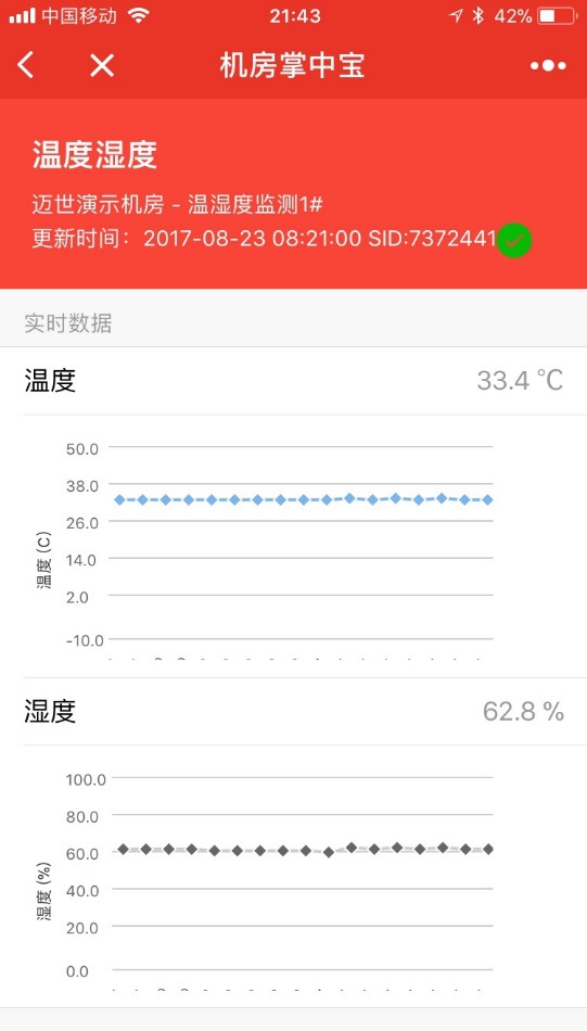 迈世动力环境监控手机微信机房监控软件