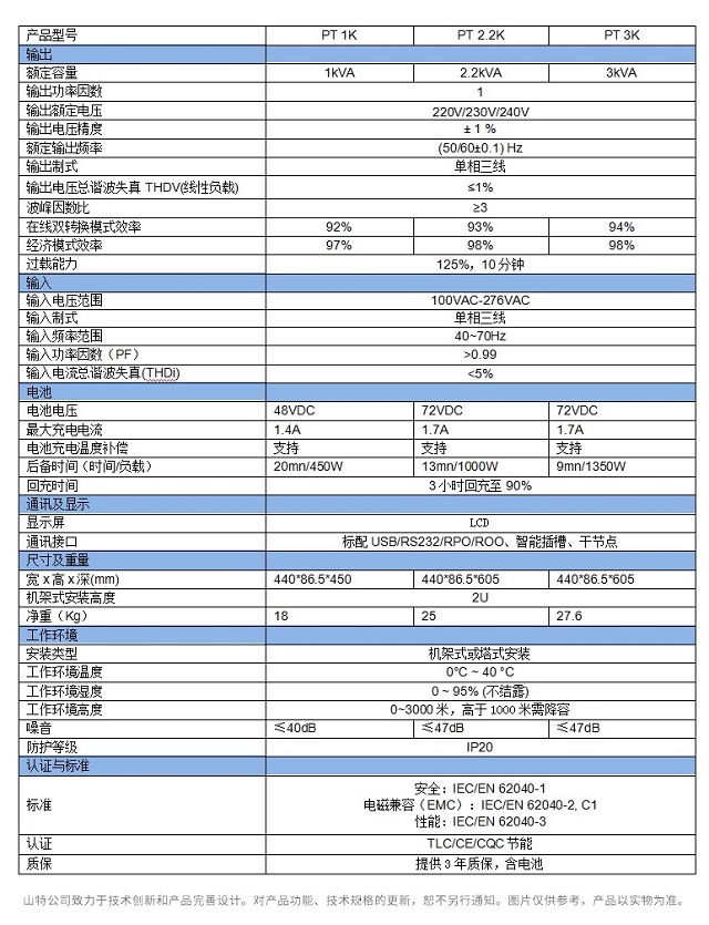 山特UPS电源PT 3000灵霄系列