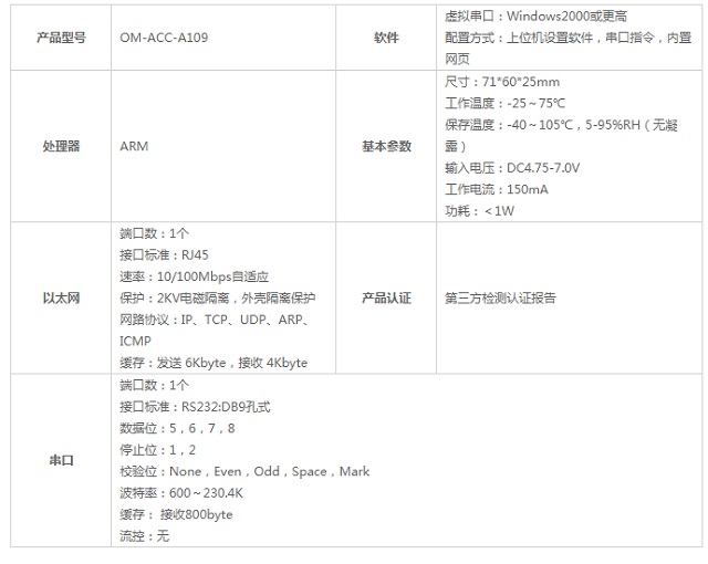 迈世动环监控RS232转TCPIP模块OM-ACC-A109