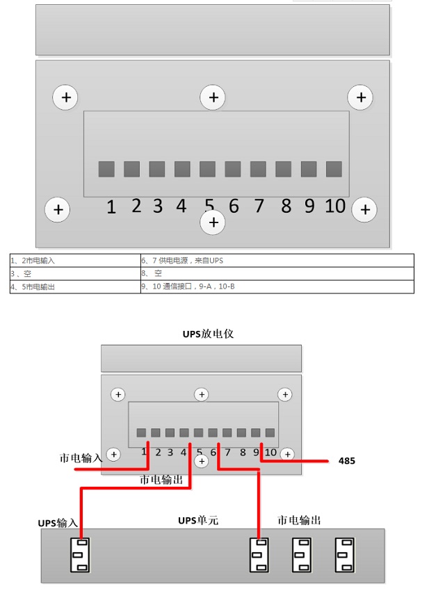 迈世机房环境监控系统箱体式UPS远程放电仪OM-UPS-DB10K