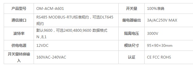 迈世机房监控配电开关监测仪OM-ACM-A601