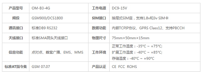 迈世机房环境监控系统短信报警模块OM-B3-4G