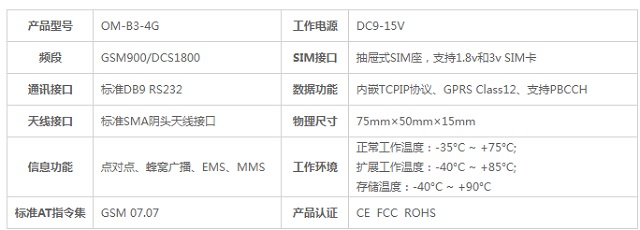 迈世机房环境监控系统短信报警模块OM-B3-4G