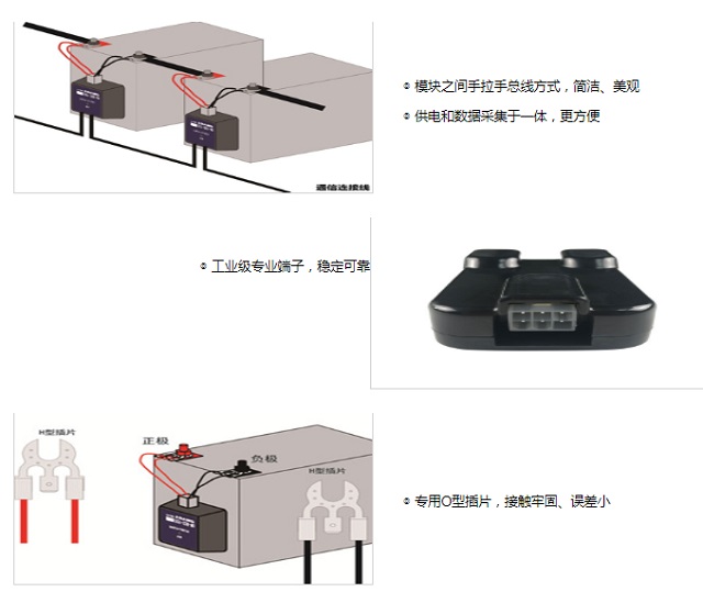 迈世动环监控蓄电池内阻监测系统OM-BOD-600