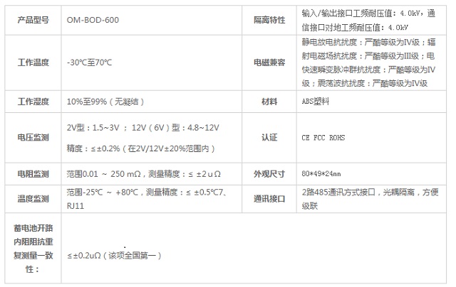 迈世动环监控蓄电池内阻监测系统OM-BOD-600