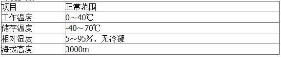 维谛STS开关切换(32A)