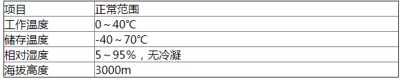 维谛STS静态开关转换(10A)