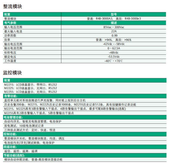维谛通信电源NetSure731A41嵌入式通信直流高频开关电源48V200A