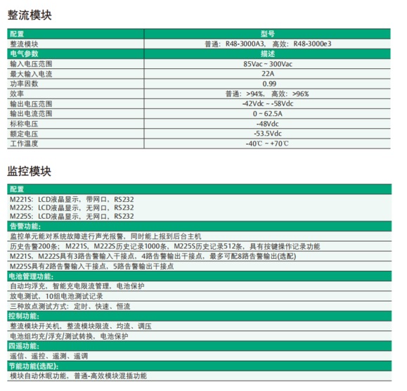 维谛通信电源NetSure731A41嵌入式通信直流高频开关电源48V200A