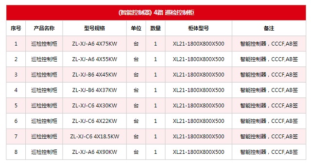 众利联合消防巡检柜智能控制器4路