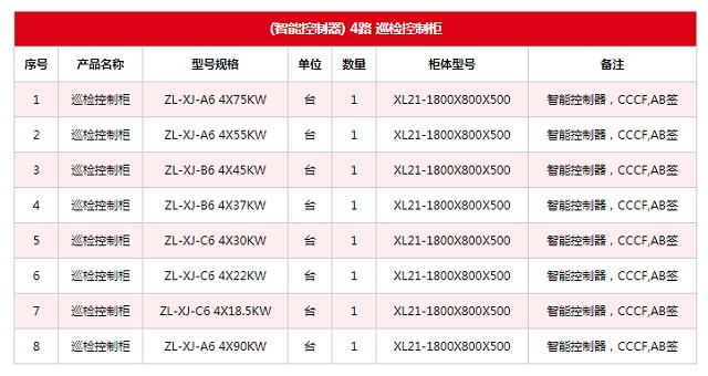 众利联合消防巡检柜智能控制器4路