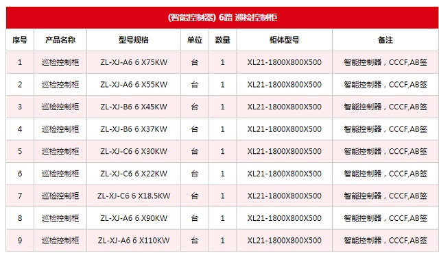 众利联合消防巡检柜智能控制器6路