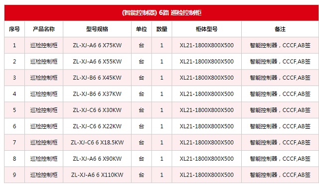 众利联合消防巡检柜智能控制器6路