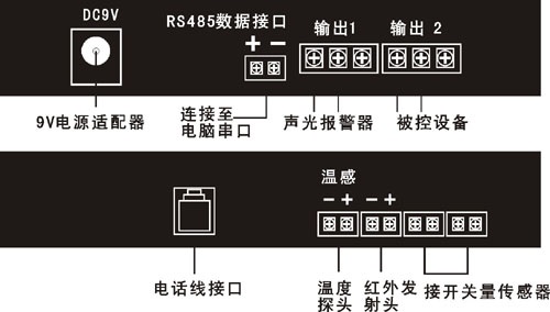 斯必得动力环境监控SPD-100DH_PRO经济型电话报警系统