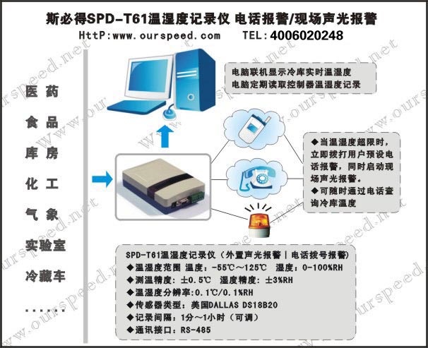 斯必得机房监控系统SPD-T61温湿度记录仪