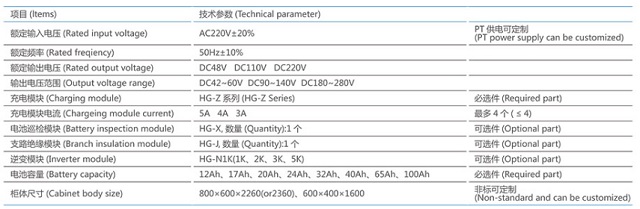 华高直流屏H2-GZDE经济型
