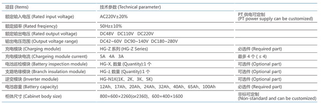 华高直流屏H2-GZDE经济型