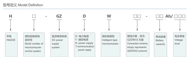 华高直流屏H4-GZDW标准型