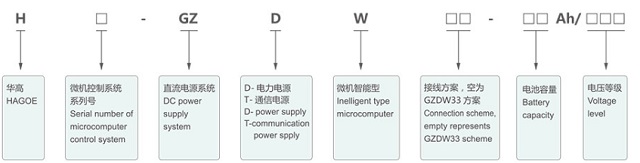 华高直流屏H5-GZDW豪华型