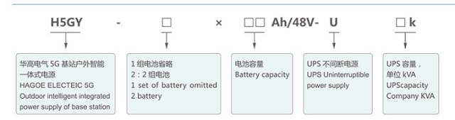 华高直流屏5G基站户外智能一体式电源