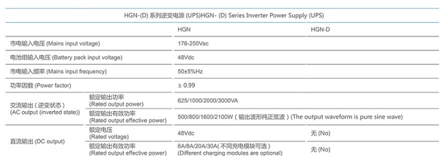 华高直流屏5G基站户外智能一体式电源