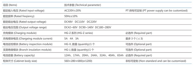 华高直流屏HB-GZBW壁挂电源