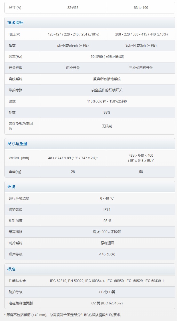 索克曼索克曼STS静态旁路开关STATYS机架静态转换开关从32到100A