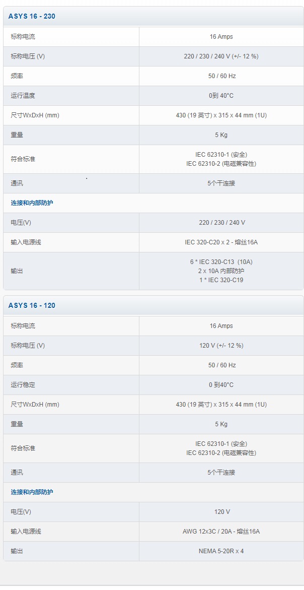 索克曼STS静态旁路开关ASYS自动转换系统16A