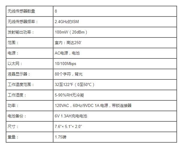 斯特纽机房环境监控IMS-4200无线型IMS-4000副机