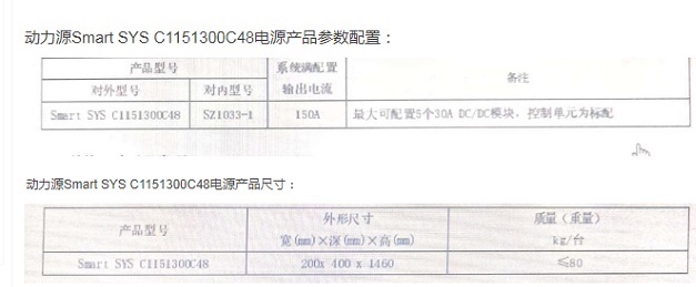 动力源通信电源Smart SYS C1151300C48高频开关电源