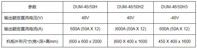 动力源通信电源DUM-48/50H电源柜