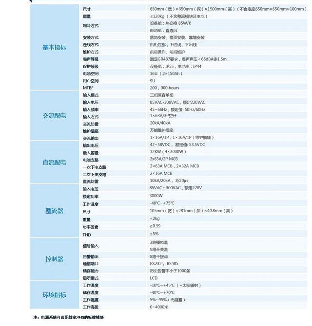 华为通信电源室外电源供电系统TP48200A-HD15A1