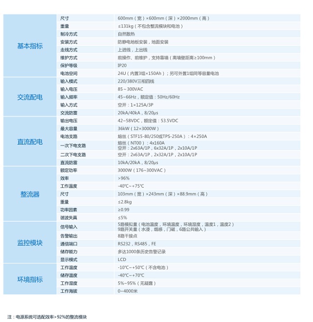 华为通信电信室内一体化电源系统TP48600B-N20A1