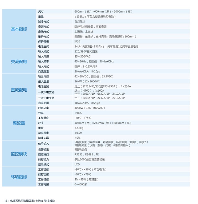 华为通信电信室内一体化电源系统TP48600B-N20A1